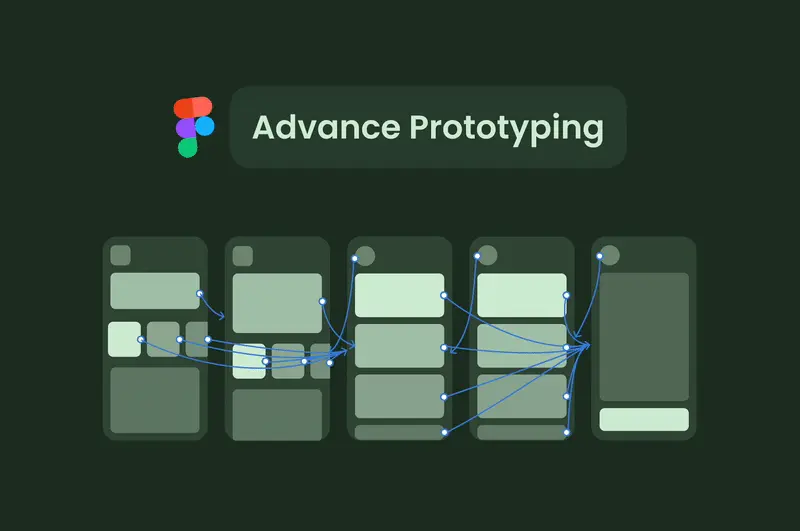 Figma’s Advanced Prototyping in Simple Words